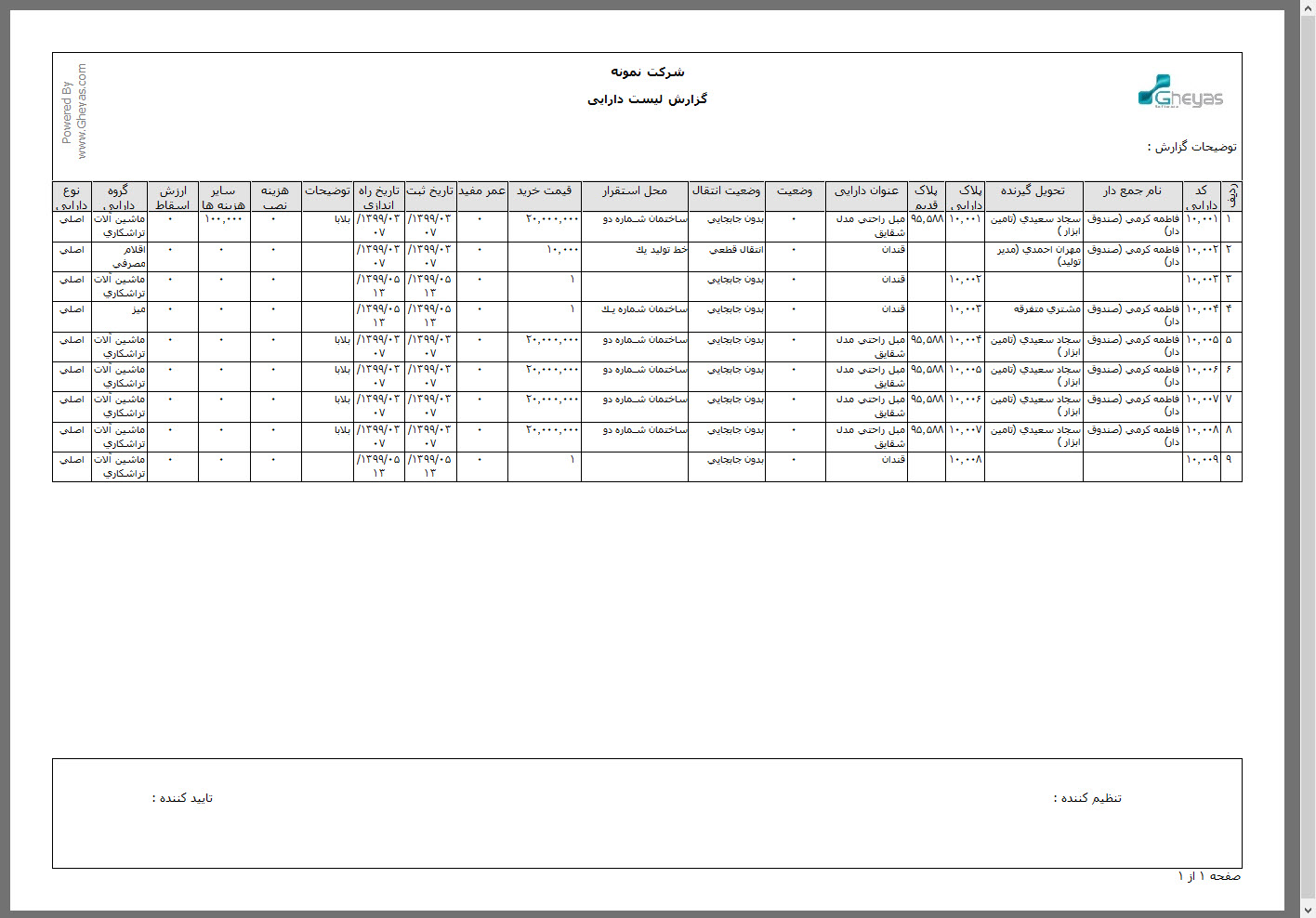 SG.Gheyas.Site.Models.ModuleInfoModel.[7]